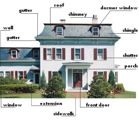 front entrance vocabulary