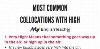 MOST COMMON COLLOCATIONS WITH HIGH