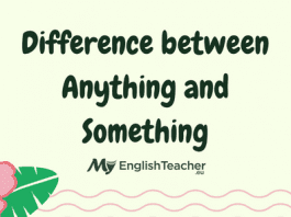 Difference between Anything and Something