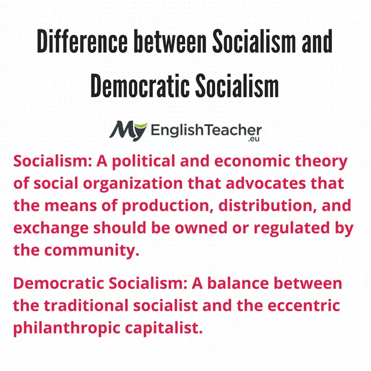 Difference between Socialism and Democratic Socialism