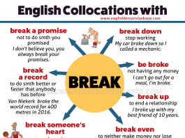 phrases with break