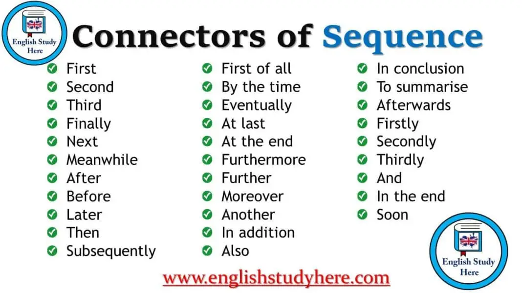  Linking Words List Of Sentence Connectors In English With Examples MyEnglishTeacher eu Blog