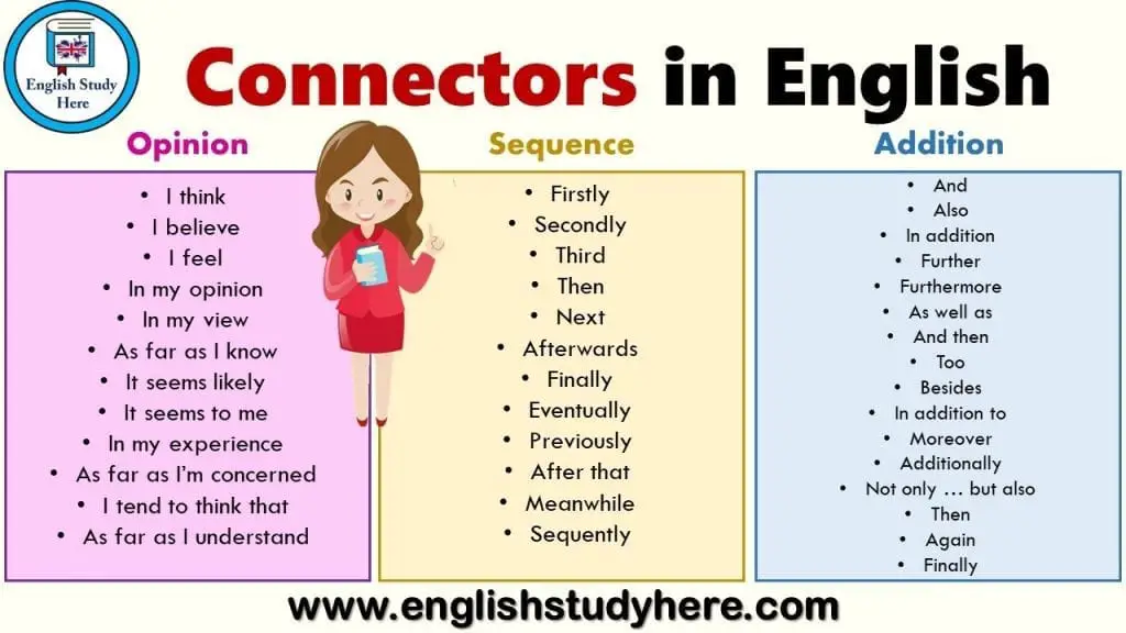 english essay writing connectors