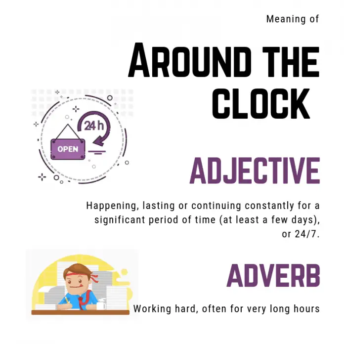 meaning of around the clock