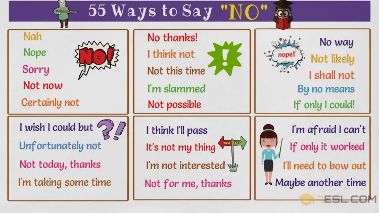 20 NO Synonyms & How to say NO without saying no (politely) -  MyEnglishTeacher.eu Blog