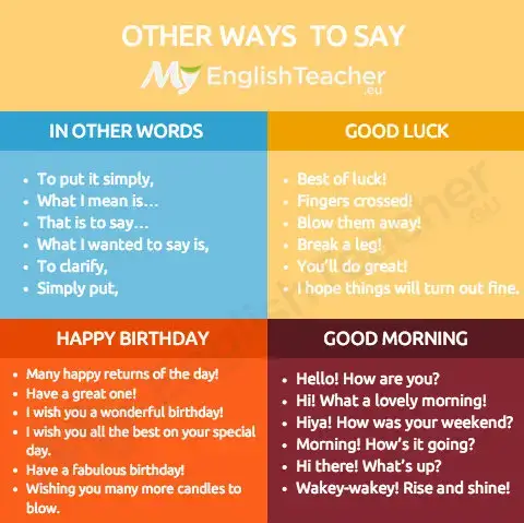 In Other Words Synonym 30 Other Ways To Say Myenglishteacher Eu Blog