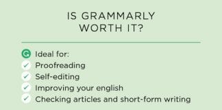 is-grammarly-worth-it