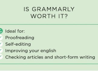 is-grammarly-worth-it