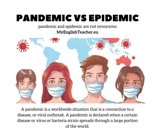 Pandemic vs Epidemic