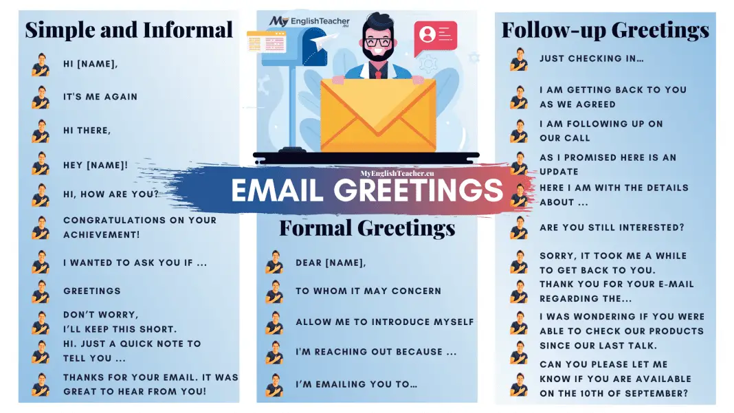 What are some good opening Greetings for Emails? - MyEnglishTeacher.eu Blog