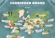 the banned books list from around the world in 2019