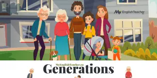 Names of Generations and years: The Greatest Gen, Baby Boomers, Gen X, Y, Z
