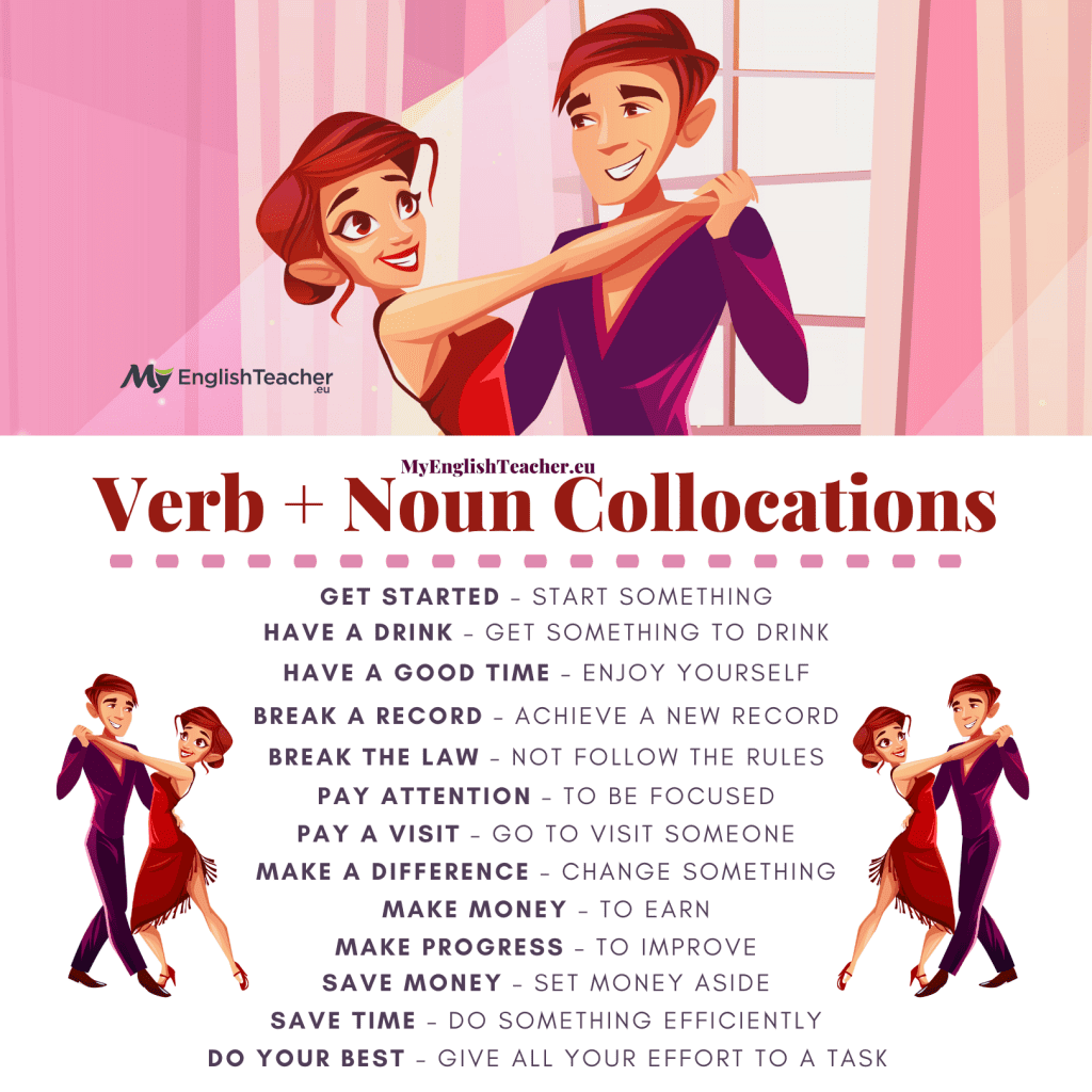 36-verb-noun-words
