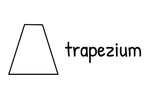 Shape trapezium Properties of