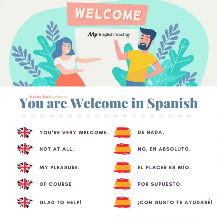 15 Ways to Say 'You are Welcome' in Spanish - MyEnglishTeacher.eu Blog How Do You Say Weld In Spanish