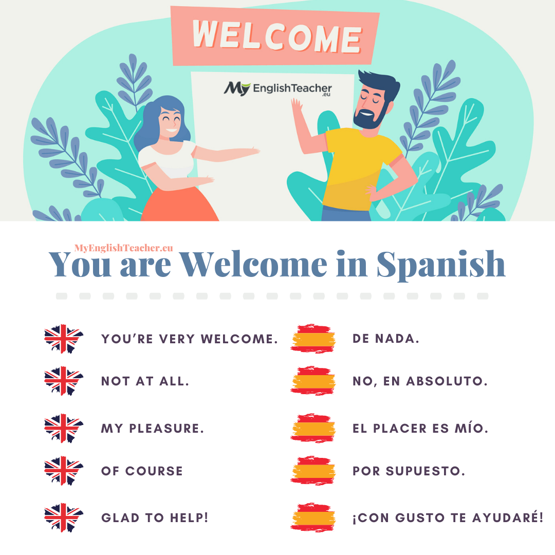 15 Ways To Say You Are Welcome In Spanish Myenglishteachereu Blog
