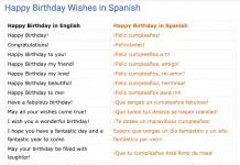 happy birthday in spanish image