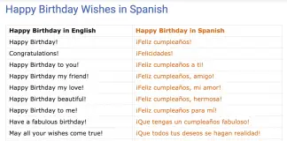 happy birthday in spanish image