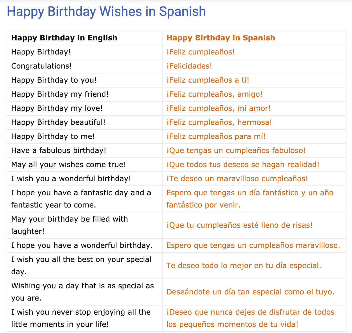 Translate felicidades to english