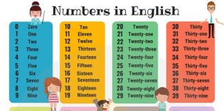numbers in english