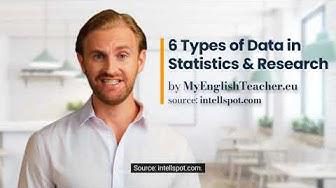 'Video thumbnail for 6 Types of Data in Statistics & Research: Key in Data Science'