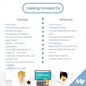 other ways to say looking forward to