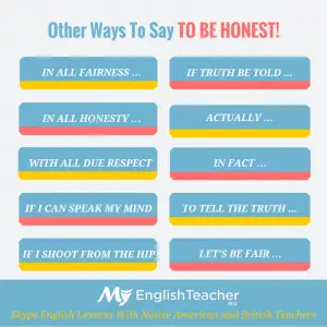 other ways to say to be honest