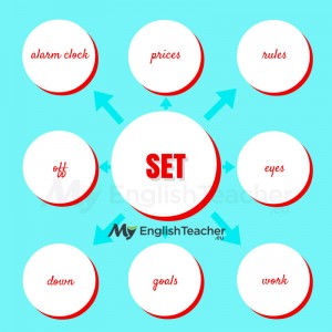 collocations with set