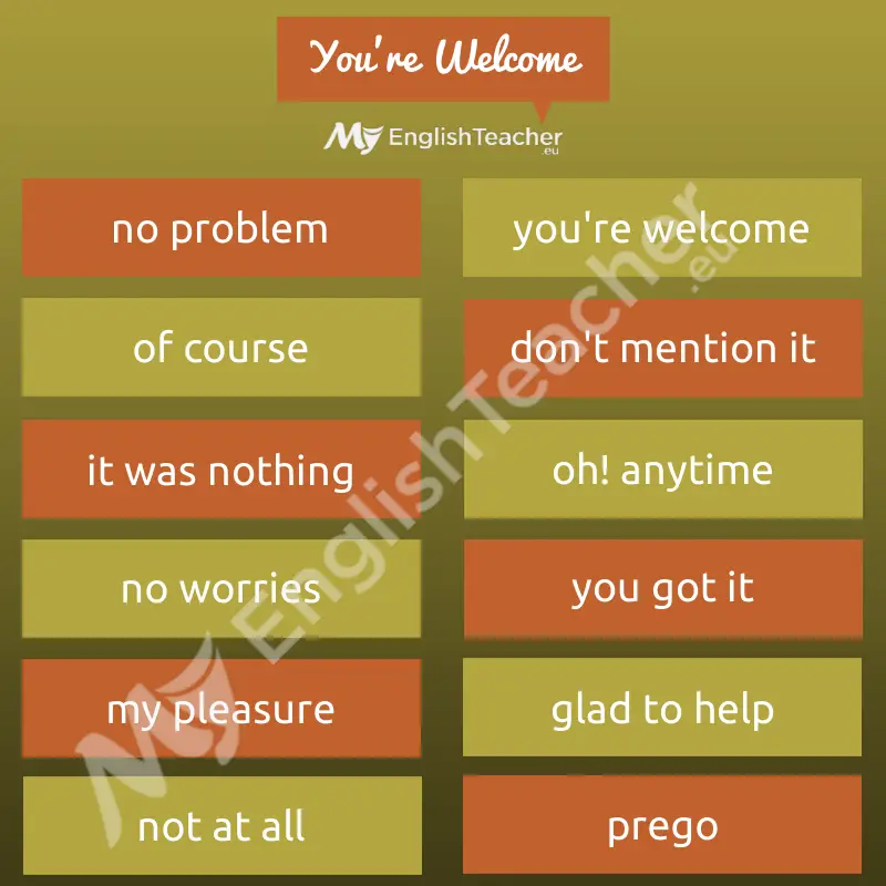 other ways to say you are welcome