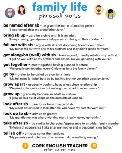 phrasal verbs connected with family exercises