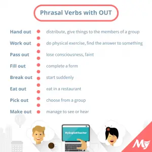 Phrasal Verbs with OUT list