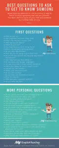 BEST QUESTIONS TO ASK TO GET TO KNOW SOMEONE