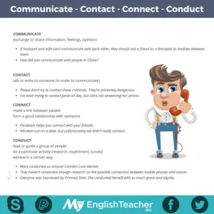 Communicate - Contact - Connect - Conduct