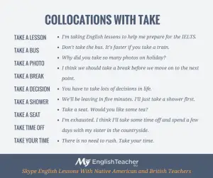 COLLOCATIONS WITH TAKE