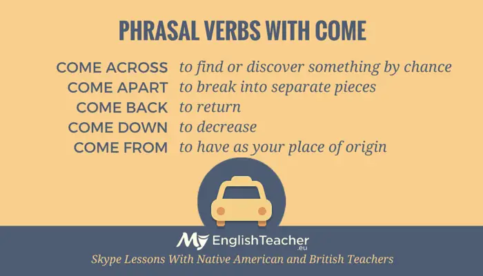phrasal verbs with come