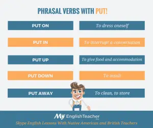 phrasal verbs with put