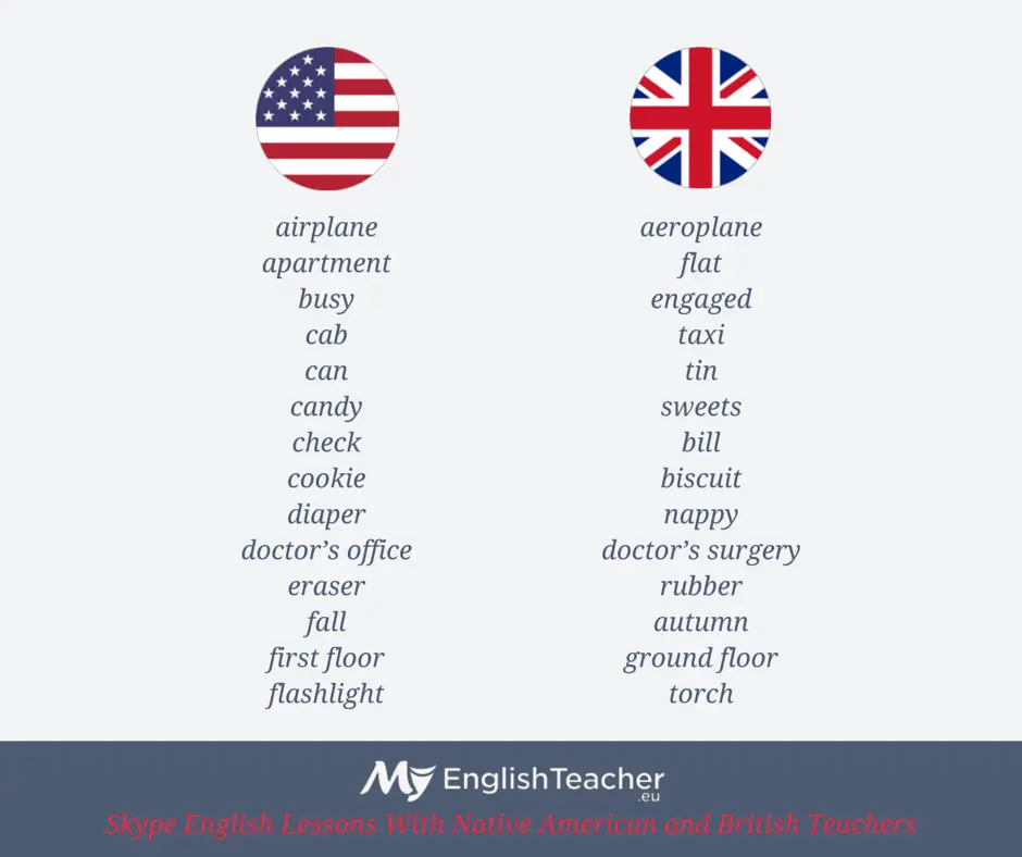 american english words vs british english words