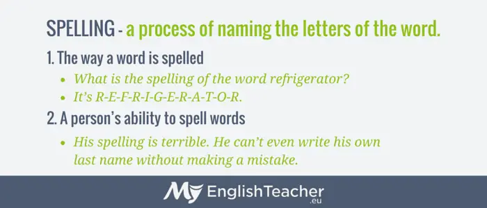 Spelling meaning