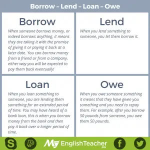 Borrow – Lend – Loan – Owe
