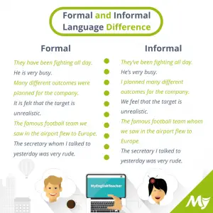 Formal and Informal Language Difference