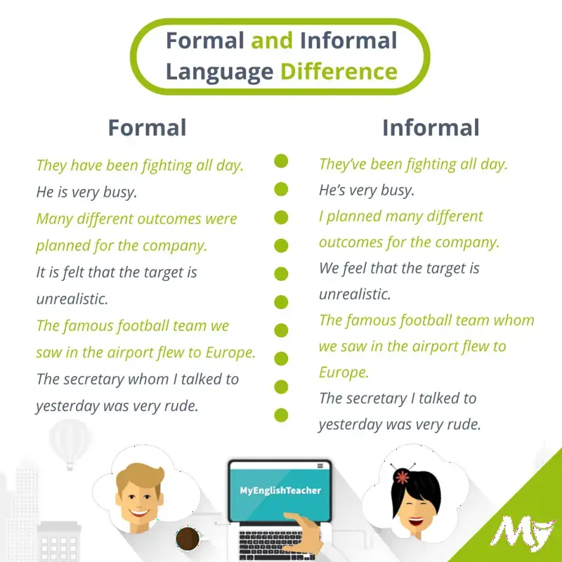 Formal and Informal Difference - MyEnglishTeacher.eu Blog