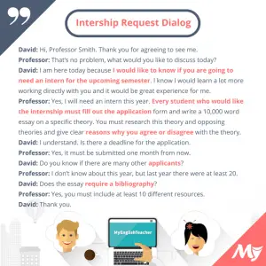 Intership Request Dialog