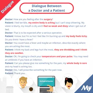 dialogue between a doctor and a patient